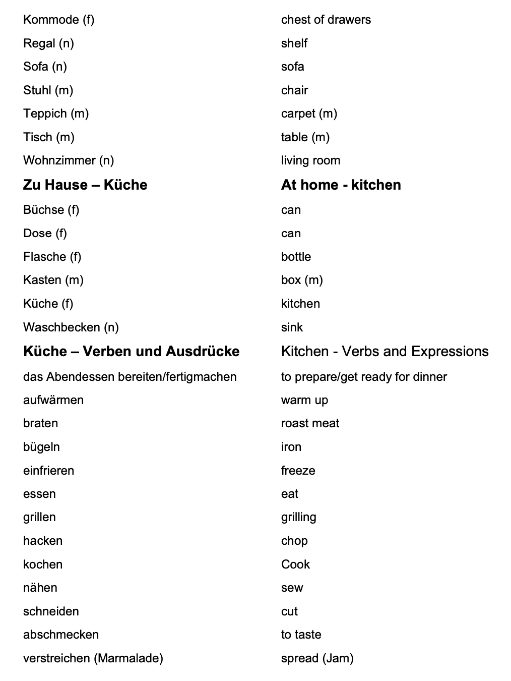 German_Vocabulary